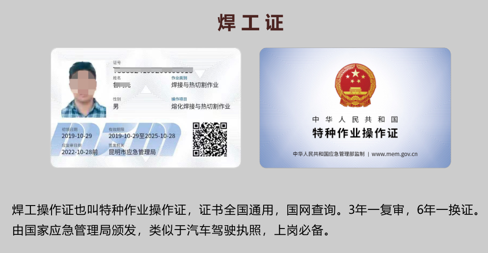 20219ʡطNI(y)늹CC̎CΣƷCCȿԇӖ(xn)֪ͨ