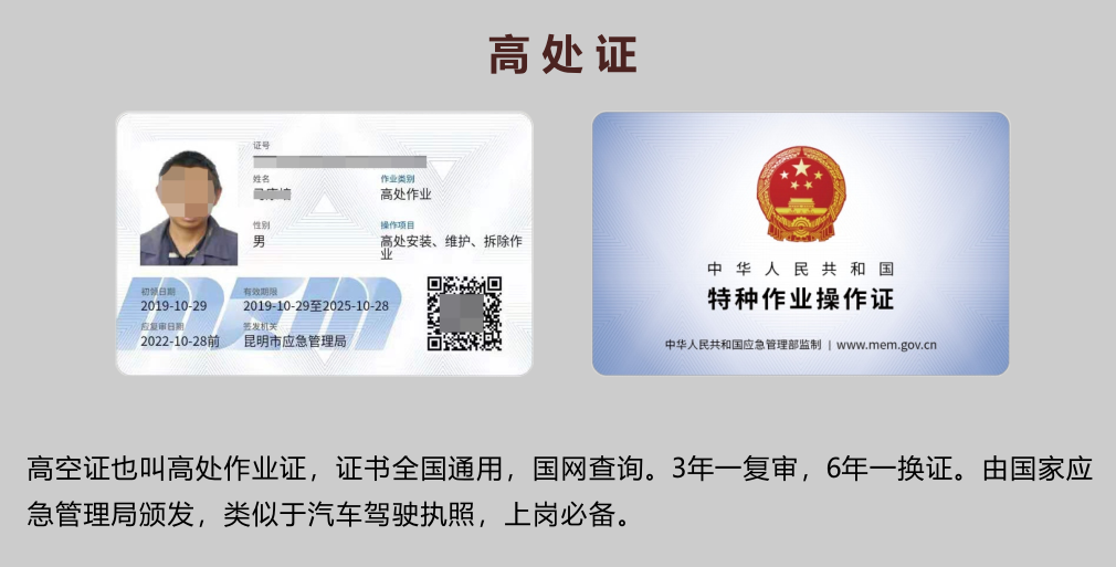 20219ʡطNI(y)늹CC̎CΣƷCCȿԇӖ(xn)֪ͨ