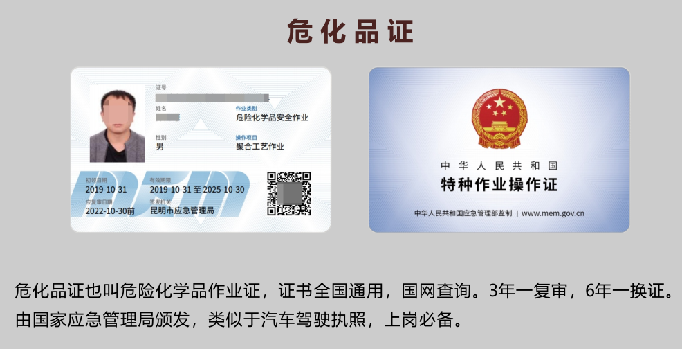 20219ʡطNI(y)늹CC̎CƷCCȿԇӖ(xn)֪ͨ